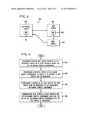 Elastic Management of Compute Resources Between a Web Server and an     On-Demand Compute Environment diagram and image