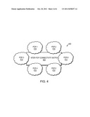 PROXIMITY AGGREGATED NETWORK TOPOLOGY ALGORITHM (PANTA) diagram and image