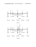 METHOD, APPARATUS, AND SYSTEM FOR AUTOMATICALLY REPLYING MAIL diagram and image