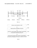 METHOD, APPARATUS, AND SYSTEM FOR AUTOMATICALLY REPLYING MAIL diagram and image