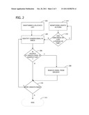 TIME TRAVELLING EMAIL MESSAGES AFTER DELIVERY diagram and image