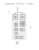 MESSAGE COMMUNICATION TECHNIQUES diagram and image