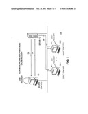 APPARATUS AND METHOD FOR INCREMENTAL PACKAGE DEPLOYMENT diagram and image