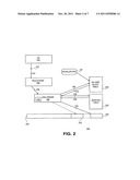 APPARATUS AND METHOD FOR INCREMENTAL PACKAGE DEPLOYMENT diagram and image