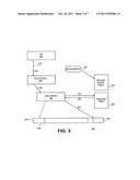 APPARATUS AND METHOD FOR INCREMENTAL PACKAGE DEPLOYMENT diagram and image