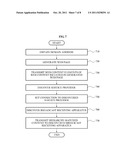 System and Method for Converting Content diagram and image