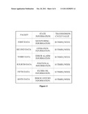 Method of Setting a Transmission Cycle for Information on Construction     Equipment diagram and image