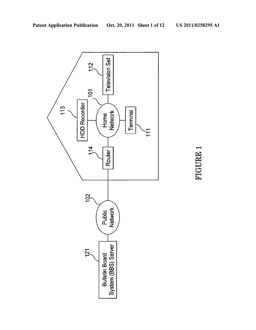 INFORMATION PROCESSING TERMINAL AND METHOD THEREOF - diagram, schematic, and image 02