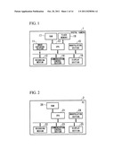 SERVICE USAGE TERMINAL, SERVICE PROVIDING TERMINAL, CONTROL METHOD OF     SERVICE PROVIDING TERMINAL, CONTROL METHOD OF SERVICE PROVIDING TERMINAL     AND SERVICE PROVIDING SYSTEM diagram and image