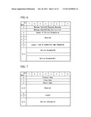 SERVICE USAGE TERMINAL, SERVICE PROVIDING TERMINAL, CONTROL METHOD OF     SERVICE PROVIDING TERMINAL, CONTROL METHOD OF SERVICE PROVIDING TERMINAL     AND SERVICE PROVIDING SYSTEM diagram and image