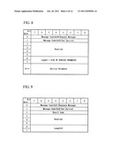 SERVICE USAGE TERMINAL, SERVICE PROVIDING TERMINAL, CONTROL METHOD OF     SERVICE PROVIDING TERMINAL, CONTROL METHOD OF SERVICE PROVIDING TERMINAL     AND SERVICE PROVIDING SYSTEM diagram and image