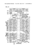 SERVICE USAGE TERMINAL, SERVICE PROVIDING TERMINAL, CONTROL METHOD OF     SERVICE PROVIDING TERMINAL, CONTROL METHOD OF SERVICE PROVIDING TERMINAL     AND SERVICE PROVIDING SYSTEM diagram and image