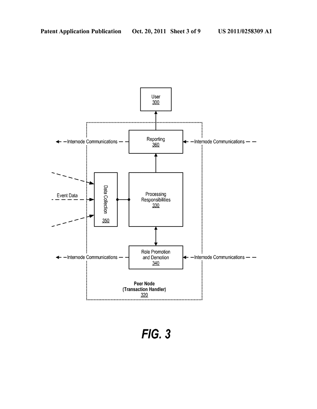 PEER TO PEER MONITORING FRAMEWORK FOR TRANSACTION TRACKING - diagram, schematic, and image 04