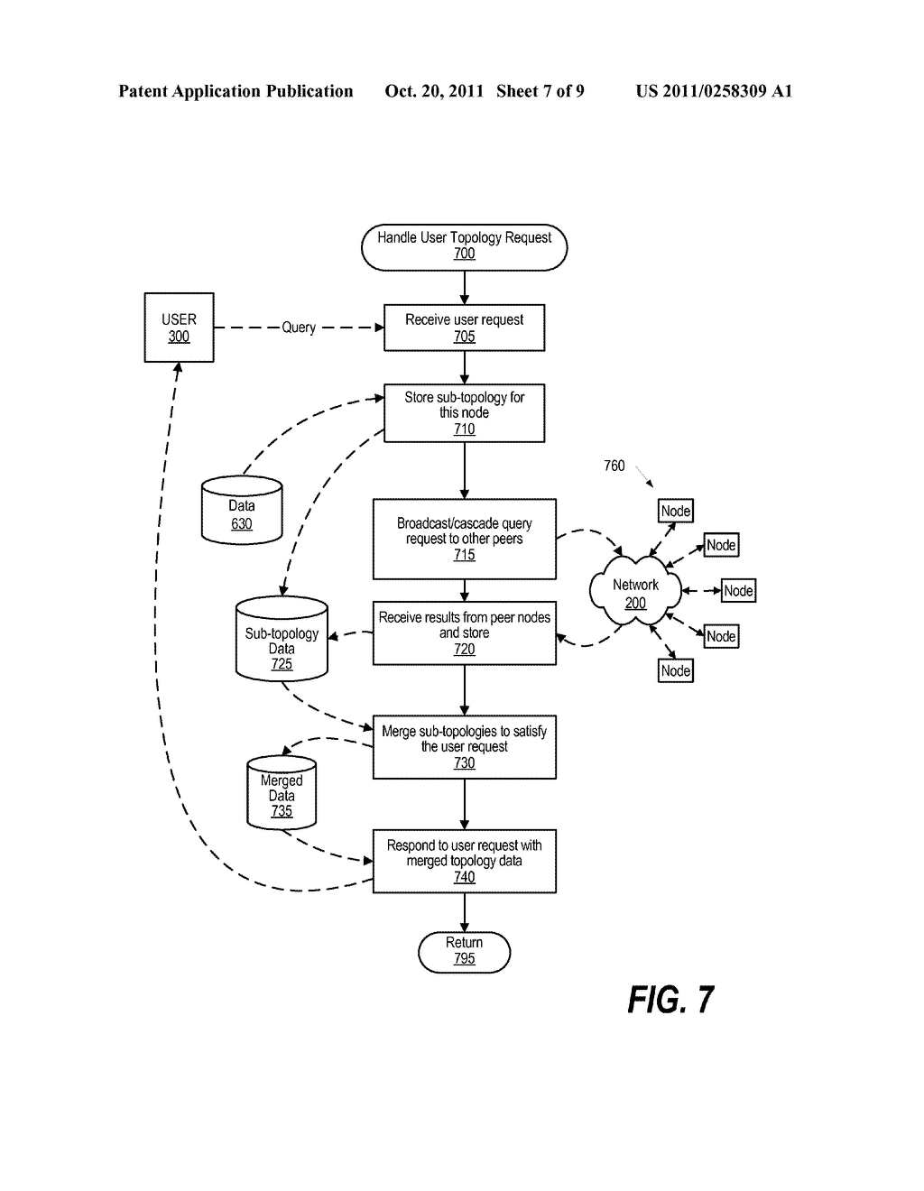 PEER TO PEER MONITORING FRAMEWORK FOR TRANSACTION TRACKING - diagram, schematic, and image 08