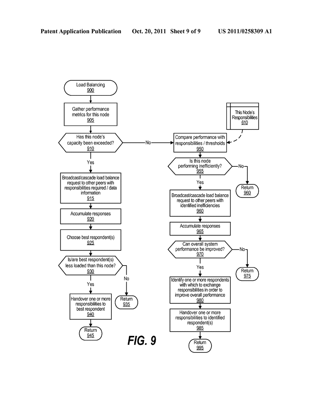 PEER TO PEER MONITORING FRAMEWORK FOR TRANSACTION TRACKING - diagram, schematic, and image 10