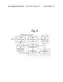 MONITORING APPARATUS, MONITORING METHOD AND COMPUTER READABLE MEDIUM FOR     MONITORING diagram and image