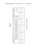 MONITORING APPARATUS, MONITORING METHOD AND COMPUTER READABLE MEDIUM FOR     MONITORING diagram and image