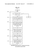 MONITORING APPARATUS, MONITORING METHOD AND COMPUTER READABLE MEDIUM FOR     MONITORING diagram and image