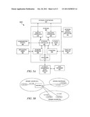 Method and System for a Network Management Framework with Redundant     Failover Methodology diagram and image