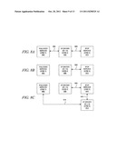 Method and System for a Network Management Framework with Redundant     Failover Methodology diagram and image