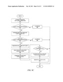 Method and System for a Network Management Framework with Redundant     Failover Methodology diagram and image