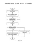 Method and System for a Network Management Framework with Redundant     Failover Methodology diagram and image