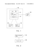 METHOD AND SYSTEM FOR PROVIDING ONLINE SERVICES CORRESPONDING TO MULTIPLE     MOBILE DEVICES, SERVER, MOBILE DEVICE, AND COMPUTER PROGRAM PRODUCT diagram and image