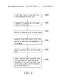 METHOD AND SYSTEM FOR PROVIDING ONLINE SERVICES CORRESPONDING TO MULTIPLE     MOBILE DEVICES, SERVER, MOBILE DEVICE, AND COMPUTER PROGRAM PRODUCT diagram and image