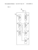 COMMUNICATION APPARATUS, CONTROL METHOD THEREFOR, PROGRAM, AND STORAGE     MEDIUM diagram and image