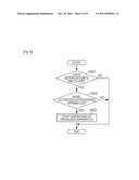 COMMUNICATION APPARATUS, CONTROL METHOD THEREFOR, PROGRAM, AND STORAGE     MEDIUM diagram and image