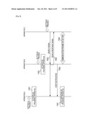 COMMUNICATION APPARATUS, CONTROL METHOD THEREFOR, PROGRAM, AND STORAGE     MEDIUM diagram and image