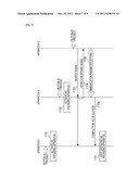 COMMUNICATION APPARATUS, CONTROL METHOD THEREFOR, PROGRAM, AND STORAGE     MEDIUM diagram and image