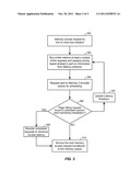 Bus Arbitration Techniques to Reduce Access Latency diagram and image