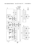 SYSTEMS AND METHODS FOR CONDUCTING COMMUNICATIONS AMONG COMPONENTS OF     MULTIDOMAIN INDUSTRIAL AUTOMATION SYSTEM diagram and image