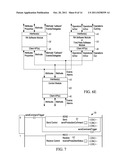 SYSTEMS AND METHODS FOR CONDUCTING COMMUNICATIONS AMONG COMPONENTS OF     MULTIDOMAIN INDUSTRIAL AUTOMATION SYSTEM diagram and image