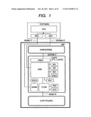 Memory Module, Memory System,and Information Device diagram and image