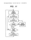 Memory Module, Memory System,and Information Device diagram and image