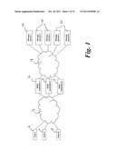 DATA DUPLICATION RESYNCHRONISATION diagram and image