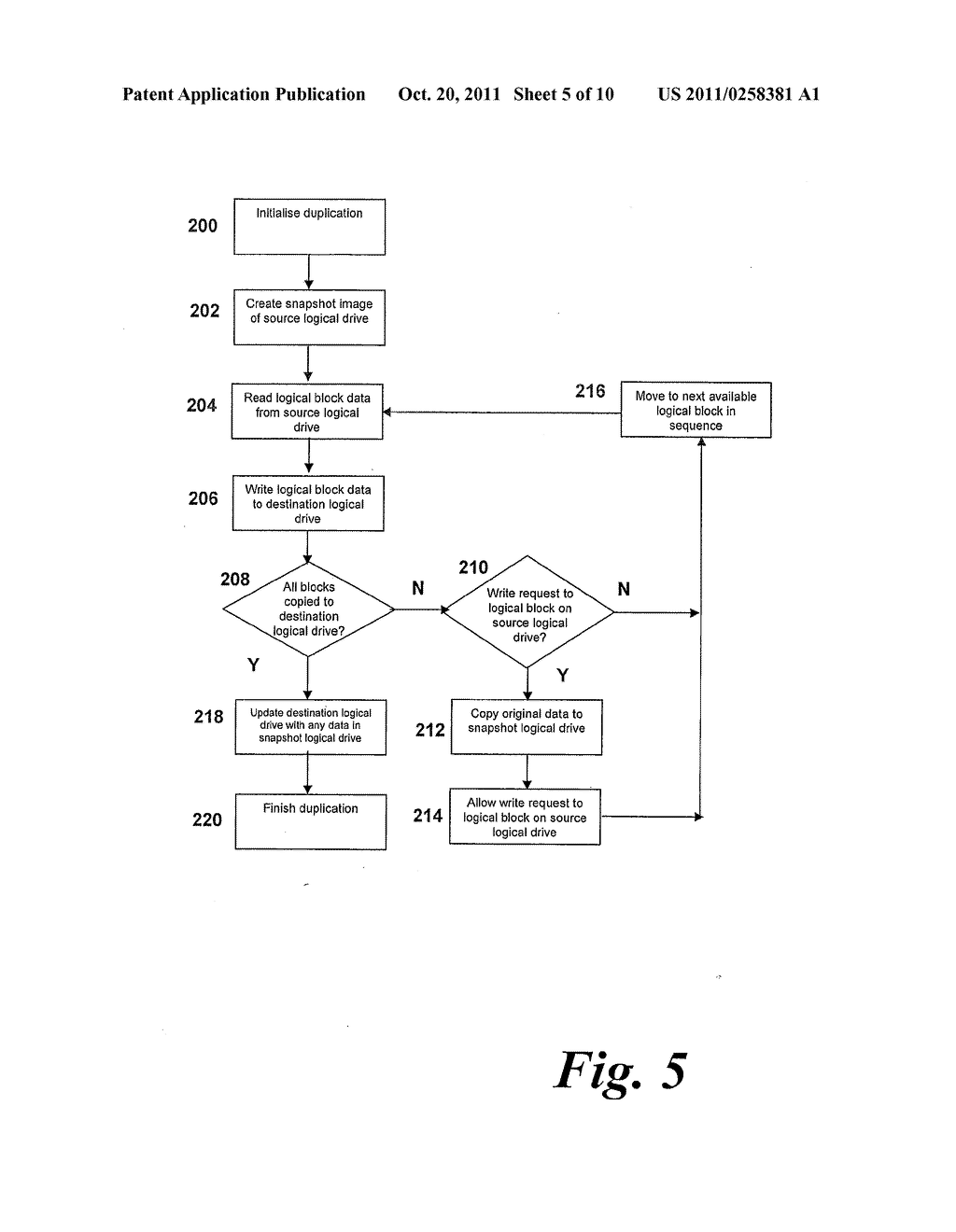 DATA DUPLICATION RESYNCHRONISATION - diagram, schematic, and image 06