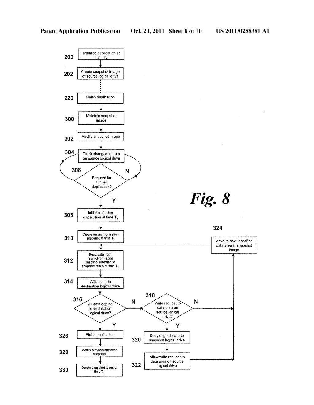 DATA DUPLICATION RESYNCHRONISATION - diagram, schematic, and image 09