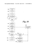 DATA DUPLICATION RESYNCHRONISATION diagram and image