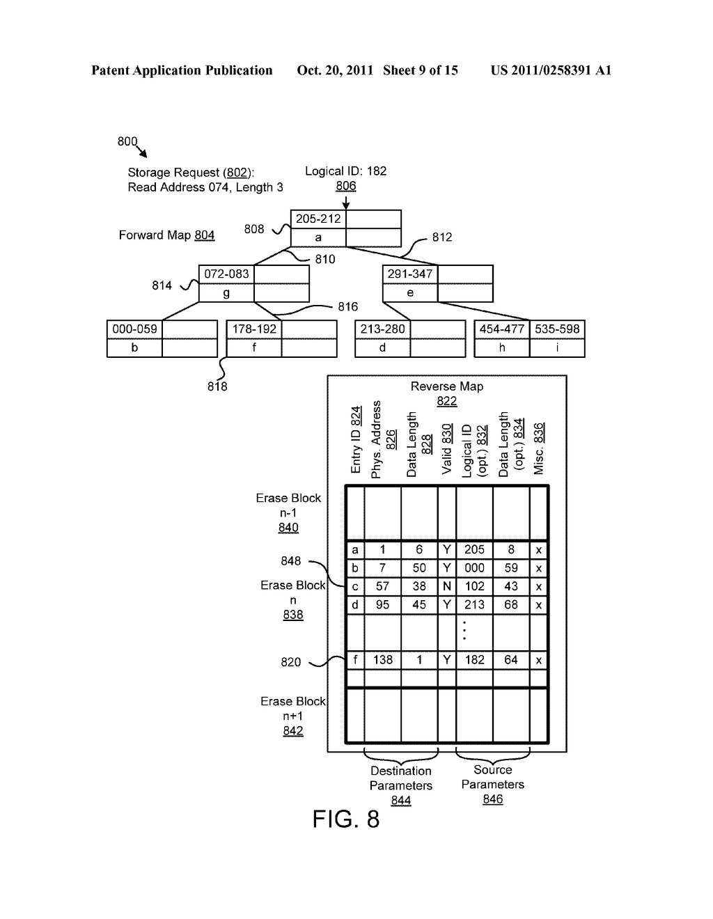 APPARATUS, SYSTEM, AND METHOD FOR DESTAGING CACHED DATA - diagram, schematic, and image 10