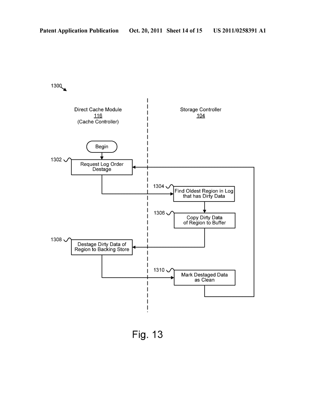 APPARATUS, SYSTEM, AND METHOD FOR DESTAGING CACHED DATA - diagram, schematic, and image 15