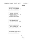 Queuing of conflicted remotely received transactions diagram and image