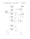 Queuing of conflicted remotely received transactions diagram and image