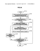 CREATING A SNAPSHOT BASED ON A MARKER TRANSFERRED FROM A FIRST STORAGE     SYSTEM TO A SECOND STORAGE SYSTEM diagram and image