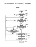 CREATING A SNAPSHOT BASED ON A MARKER TRANSFERRED FROM A FIRST STORAGE     SYSTEM TO A SECOND STORAGE SYSTEM diagram and image