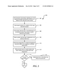 Selective Management Controller Authenticated Access Control to Host     Mapped Resources diagram and image