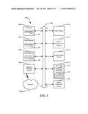 Selective Management Controller Authenticated Access Control to Host     Mapped Resources diagram and image