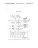 STORAGE APPARATUS AND METHOD FOR SHREDDING STORAGE MEDIUM diagram and image